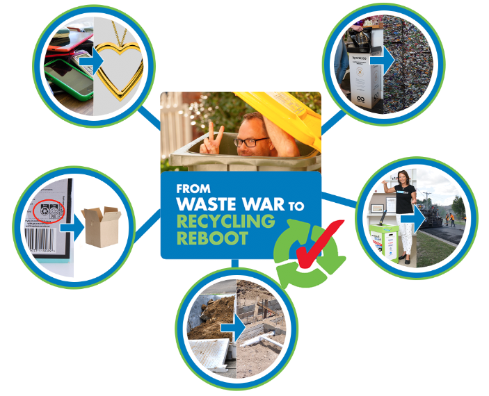 Planet Ark National Recycling week from waste war to recycling reboot main image