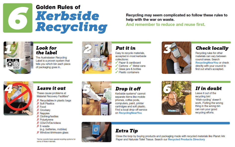 6 Golden Rules of Kerbside Recycling